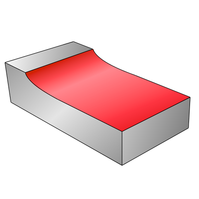 Yüksek Hızlı İlerleme